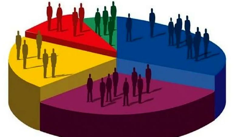 تغییر شاخص توسعه انسانی ایران