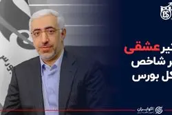 تاثیر عشقی بر شاخص کل بورس