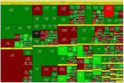 سبقت سبزها از قرمزها در بورس / رشد تقاضا در بازار سهام