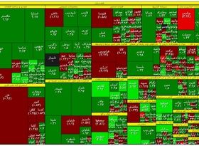 سبقت سبزها از قرمزها در بورس / رشد تقاضا در بازار سهام