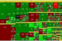 سبقت سبزها از قرمزها در بورس / رشد تقاضا در بازار سهام