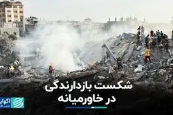 خاورمیانه در وضعیت شکست بازدارندگی