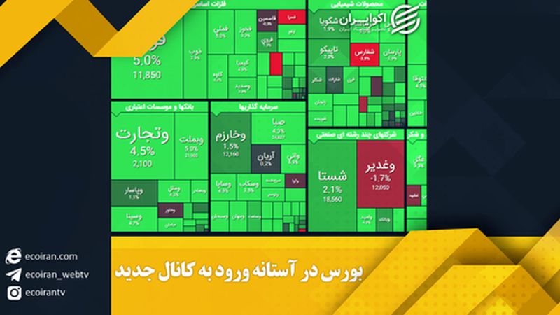  بورس در آستانه ورود به کانال جدید