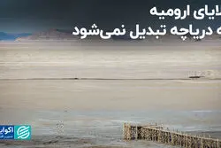 پلایای ارومیه به دریاچه تبدیل نمی‌شود