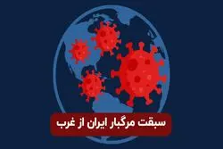 سبقت مرگبار ایران از غرب