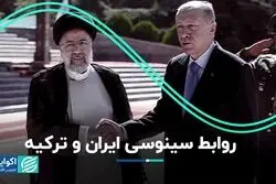 روابط سینوسى ایران و ترکیه