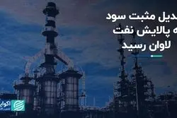 تعدیل مثبت سود به پالایش نفت لاوان رسید