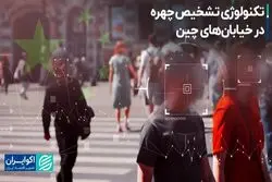تکنولوژی تشخیص چهره در خیابان‌های چین