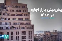 دماسنج بازار اجاره امسال