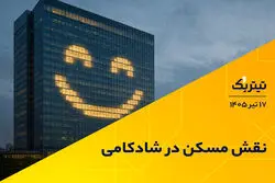 نقش مسکن در شادکامی