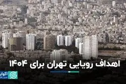 اهداف دور از دسترس تهران برای سال آینده