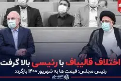 اختلاف قالیباف با رئیسی بالا گرفت