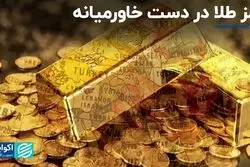  سرکشی طلا جهانی چه زمانی پایان می‌یابد؟