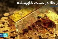  سرکشی طلا جهانی چه زمانی پایان می‌یابد؟
