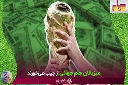 ضرر میزبان‌های جام جهانی