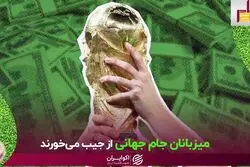 ضرر میزبان‌های جام جهانی