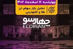 شاخص کل بورس یک گام دیگر به کانال 2.2 میلیون واحدی نزدیکتر شد