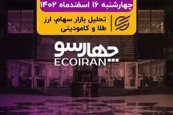 شاخص کل بورس یک گام دیگر به کانال 2.2 میلیون واحدی نزدیکتر شد
