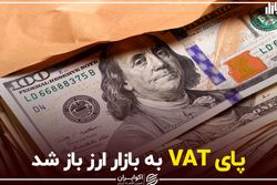حمایت مهم دلار تهران شکست