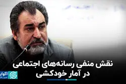رابطه خودکشی با وقت‌کشی در شبکه‌های اجتماعی