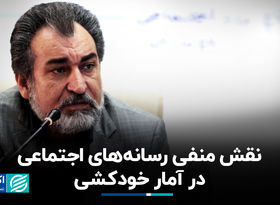 رابطه خودکشی با وقت‌کشی در شبکه‌های اجتماعی