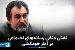 رابطه خودکشی با وقت‌کشی در شبکه‌های اجتماعی