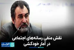 رابطه خودکشی با وقت‌کشی در شبکه‌های اجتماعی