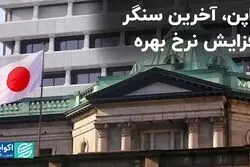ژاپن، آخرین سنگر افزایش نرخ بهره