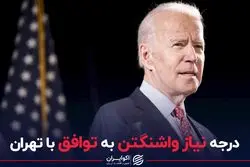 درجه نیاز واشنگتن به توافق با تهران
