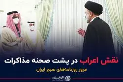 تغییر موضع اعراب درباره مذاکرات هسته ای