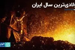 روند تولید، مصرف و صادرات فولاد ایران در سال‌های اخیر