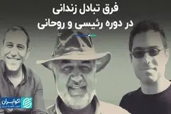 فرق تبادل زندانی در دوره رئیسی و روحانی