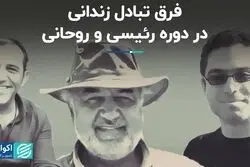 فرق تبادل زندانی در دوره رئیسی و روحانی