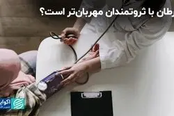 افزایش 77 درصدیِ ابتلا به سرطان در جهان تا سال 2050 