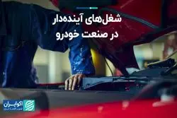 آینده شغلی در صنعت خودروسازی 