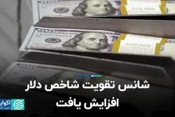 شانس تقویت شاخص دلار افزایش یافت