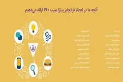 سرمایه گذاری با حداکثر میزان سوددهی! همین حالا اقدام کنید...