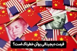 فرمت دیجیتالی یوآن خطرناک است ؟