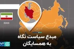 مبدع سیاست نگاه به همسایگان