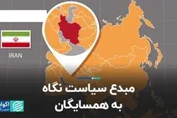 مبدع سیاست نگاه به همسایگان