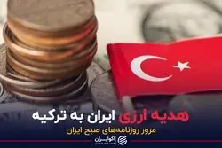 هدیه ارزی ایران به ترکیه