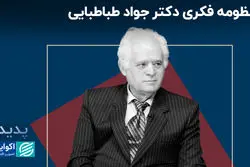 منظومه فکری دکتر جواد طباطبایی