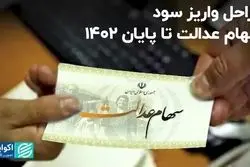 مراحل واریز سود سهام عدالت تا پایان 1402