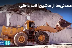 آه معدنی‌ها از ماشین‌آلات داخلی
