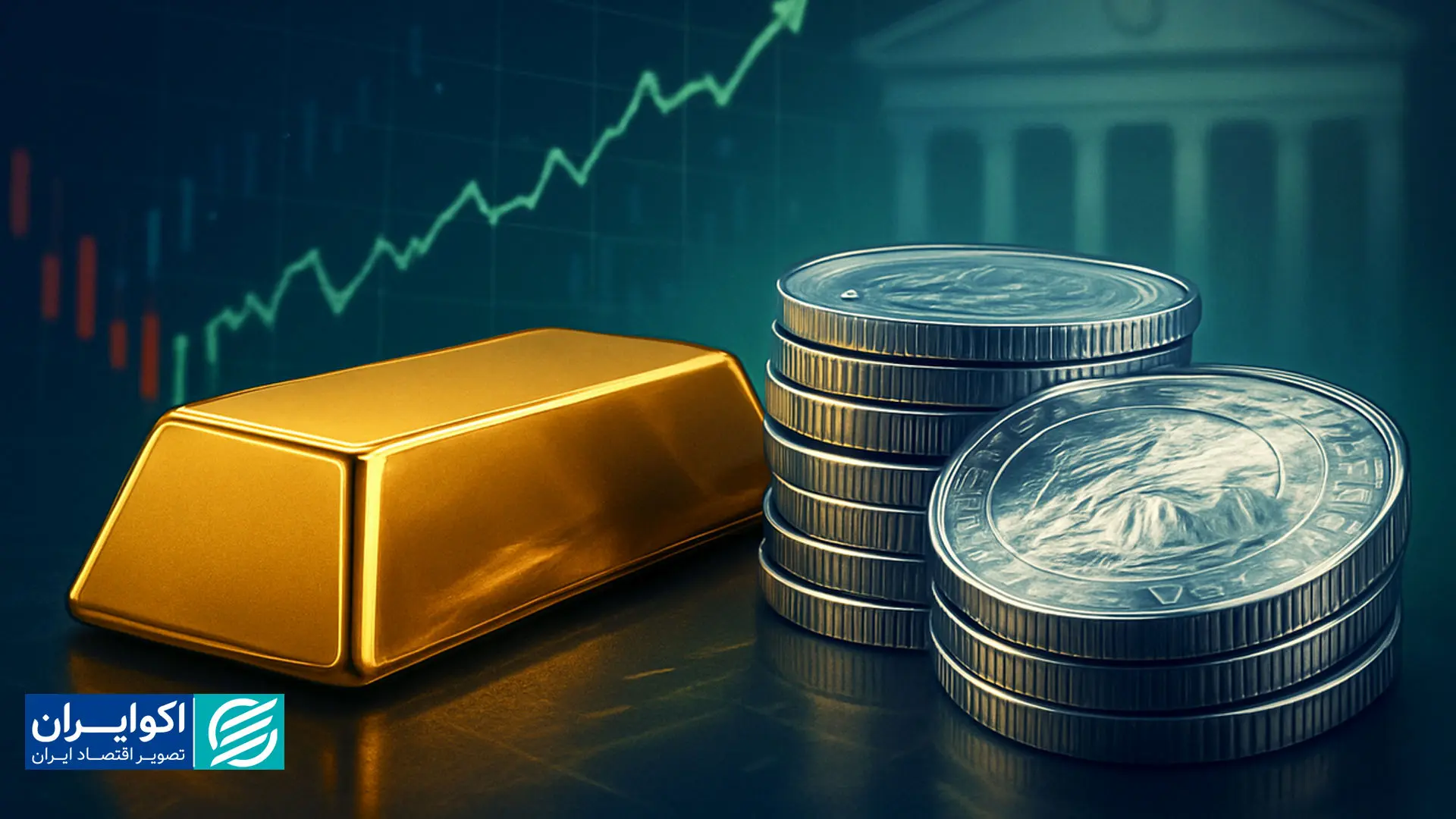 ساز کوک بازارهای ایران و جهان