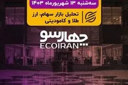 بازار در بین التعطیلی 2 درصدی / بازگشت FATF  به صدر خبرها
