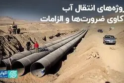 پروژه‌های انتقال آب؛ واکاوی ضرورت‌ها و الزامات  