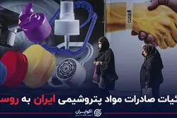 جزئیات صادرات مواد پتروشیمی ایران به روسیه