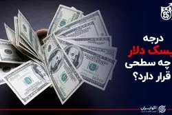 درجه ریسک دلار در چه سطحی قرار دارد ؟