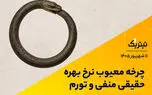 چرخه معیوب نرخ بهره حقیقی منفی و تورم | پادکست تیتر یک